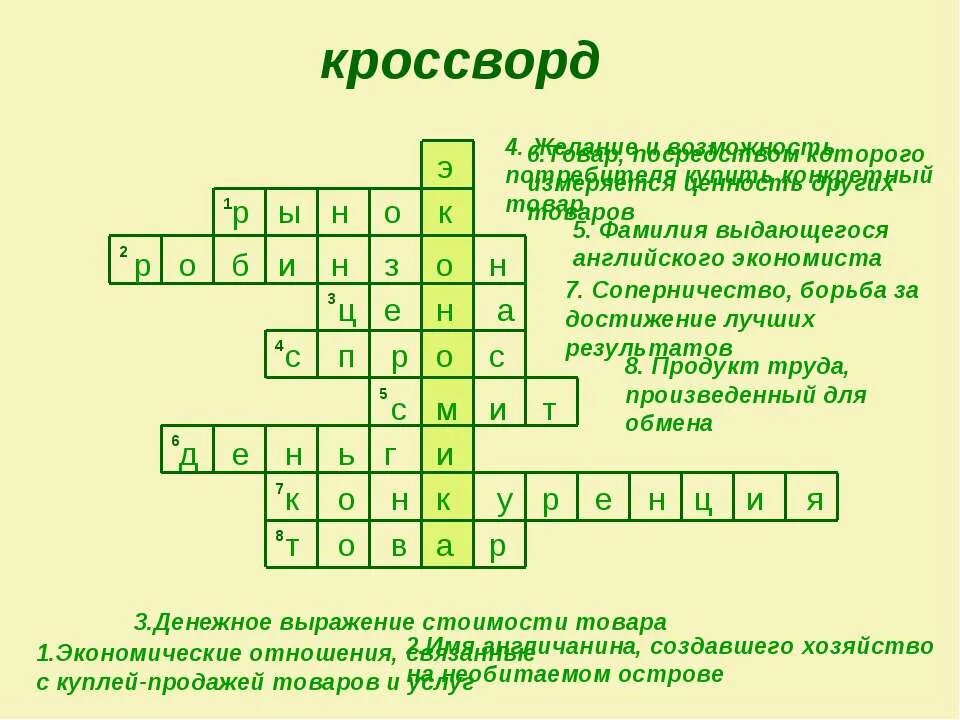 Кроссворд на тему личность. Кросвоожна тему экономика. красворт на тему эконика. экономический кроссворд. кроссворд на тему экономика.