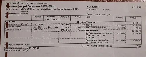 Кому поднимут зарплату с 1 апреля 2024. Ставка учителя начальных классов. Ставки учителя в школе. Оклад учителя в школе. Ставка учителя в школе оклад.