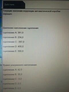 Что означает коррекция