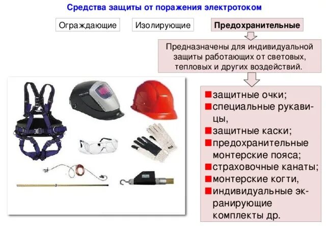 Какие способы защиты от поражения электрическим током. Перечислите средства индивидуальной защиты от поражения Эл.током. Перечислите защитные средства от поражения электрическим током. Какие СИЗ используют для защиты от поражения электрическим током. Перечислите СИЗ от поражения электрическим током.