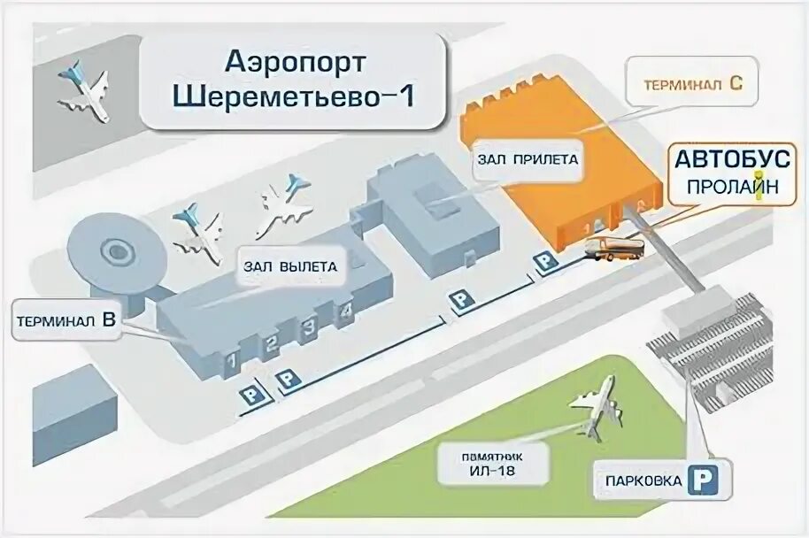 Как пройти в терминал в. Схема аэропорта шереметьево с терминалами. схема стоянок аэропорта шереметьево. аэропорт шереметьево терминал b схема. шереметьево терминал в прилет схема.