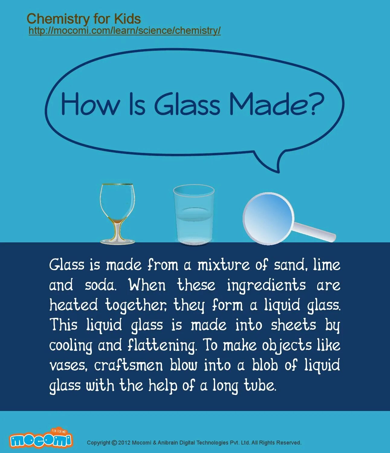 Glass made from sand. How Glass is made. С Glasses is. How to make Glass.