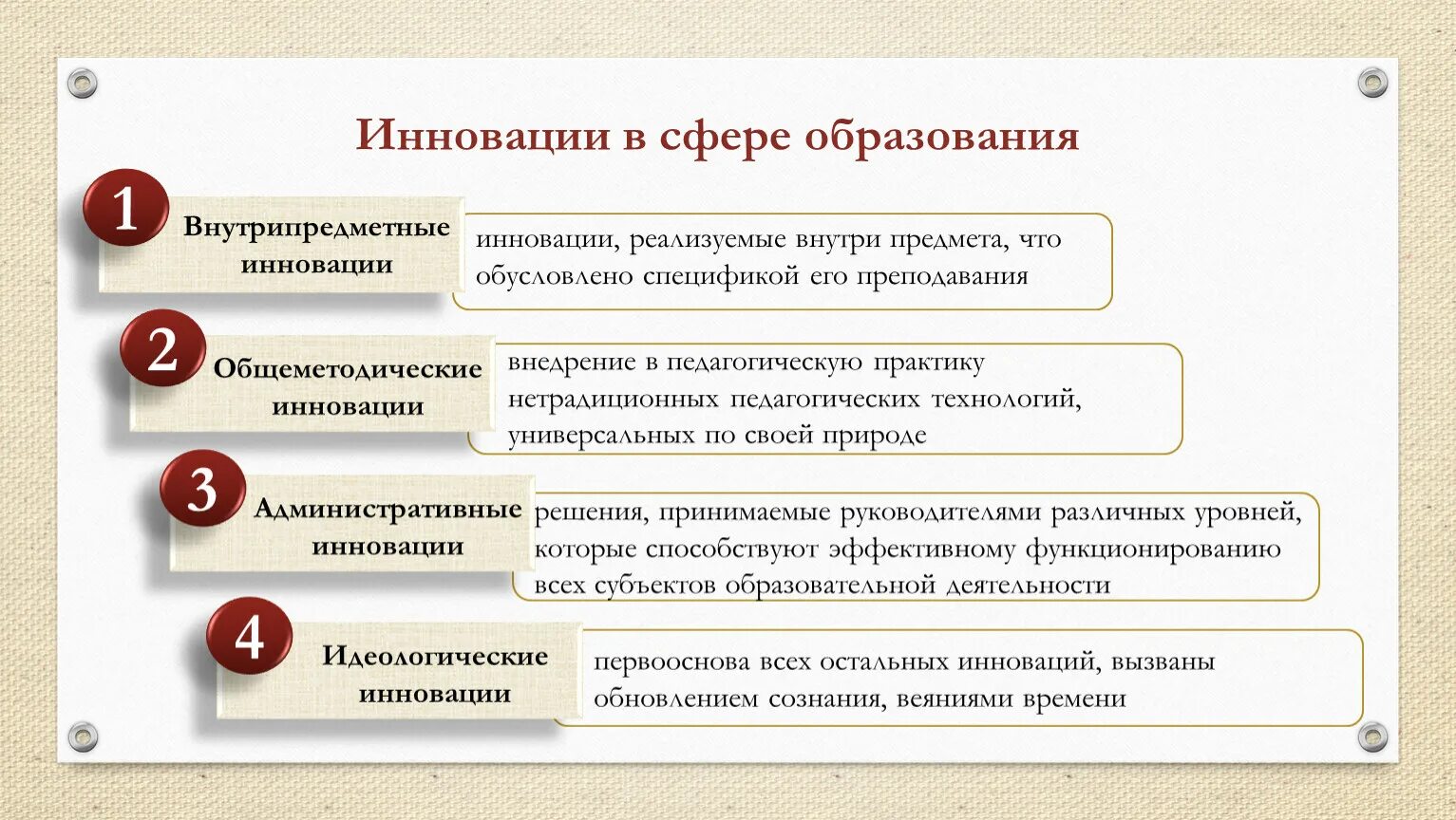 Инновационное образование рф. Педагогические инновации в образовании. Типы нововведений в образовании. Формы инноваций в образовании. Типы инноваций в образовании.