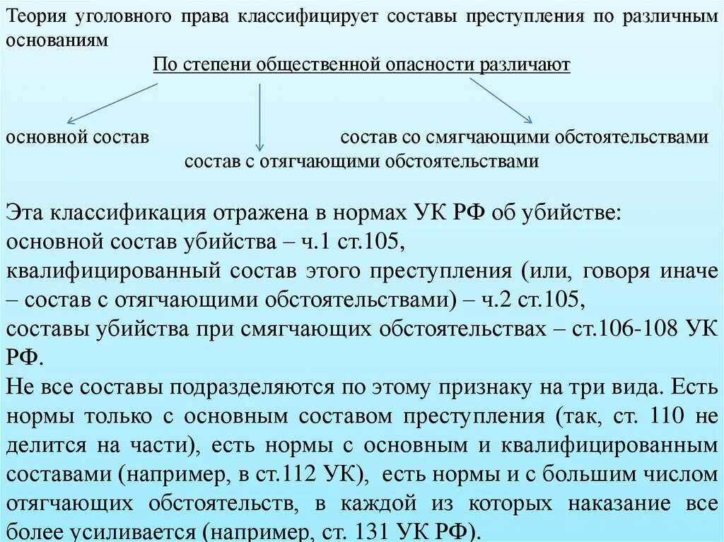 Смягчающие обстоятельства предусмотренные ук рф