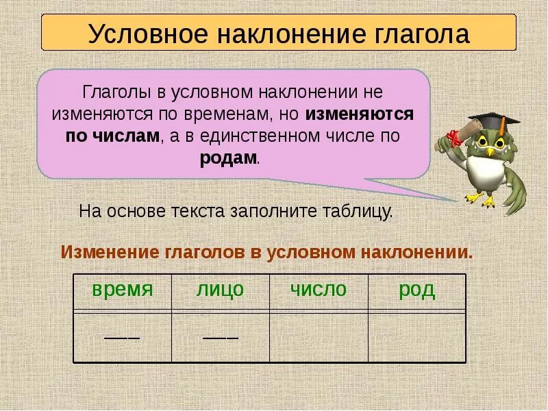 Выпиши глаголы в форме повелительного. Условное наклонение. Условное наклонение глагола. Усдовновное наклонение глагола 6 класс. Условное наклонение глагола 6 класс.