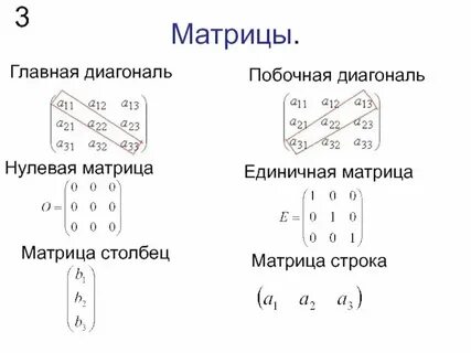 Строчная матрица