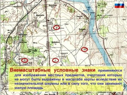 Топография темы