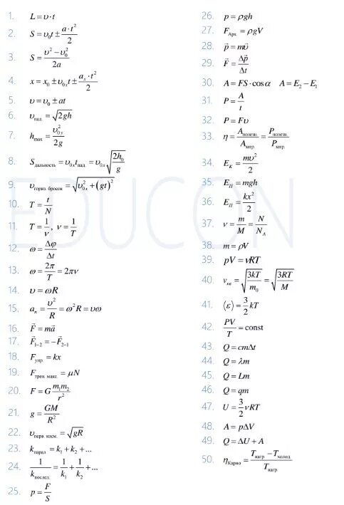 Все формулы для огэ по физике 9. Формулы ЕГЭ физика. Физика формулы. Главные формулы по физике. Основные формулы физики.