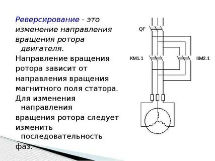 Как называется изменение направления