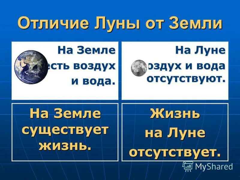 три луны мидгард земли леля фатта месяц. отличия земли и луны таблица. мидгард земля. луна и жизнь на земле.