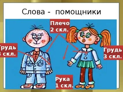Помощник окончание