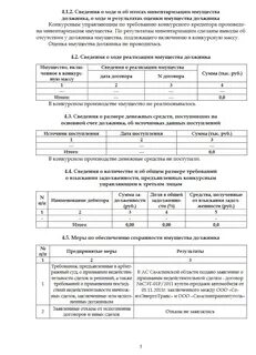 Отчет конкурсных