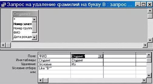 Запрос по фио. Запрос на букву в access. запрос в access по первым буквам. запрос в аксесс по букве. условие отбора access по первой букве.