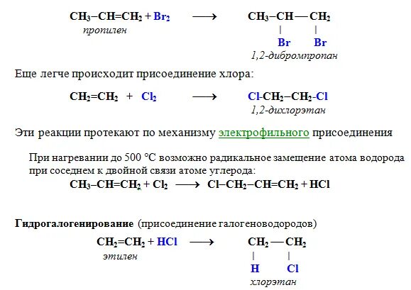 Взаимодействие алтановс хлором – хлорирование. Взаимодействие пропилена с хлором. Реакции пропилена. Взаимодействие пропилена с хлором уравнение реакции. Бутен хлор реакция