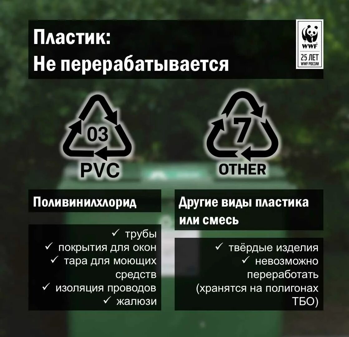 Виды пластика 8. Перерабатываемая упаковка маркировка. Маркировка отходов пластик. Маркировка утилизации пластика. Перерабатываемый пластик маркировка.