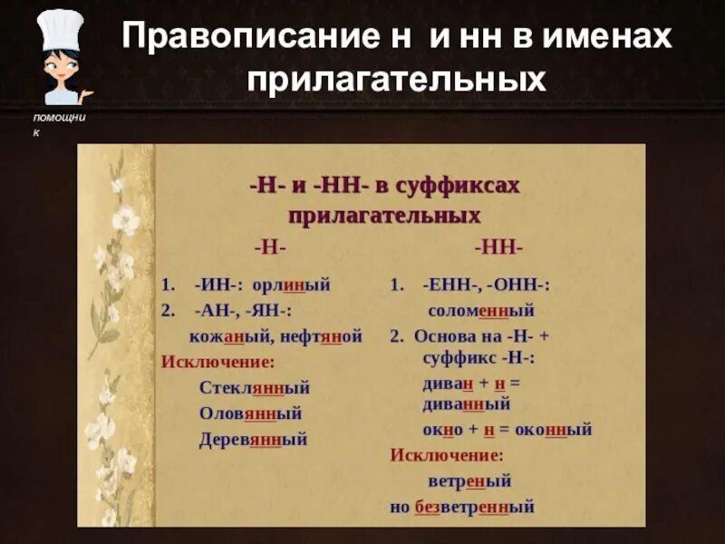 Основа на н и суффикс н. Таблица имя прилагательное 6 класс. Прилагательное с суффиксом к. Правописание суффиксов и окончаний имен прилагательных. Орфография имен прилагательных.