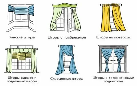 Чем штора отличается