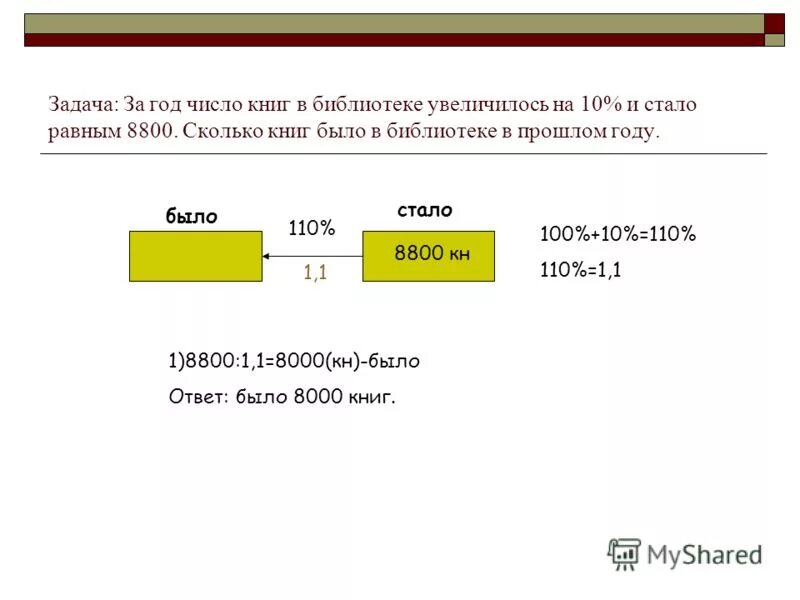 Решение задач было стало. Решение задачи для библиотеки. Задачи 1с библиотека. За год число книг в библиотеке увеличилось на 10 и стало равным 8800.