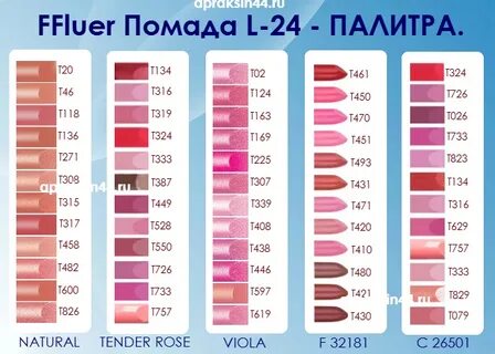 Помада флер палитра