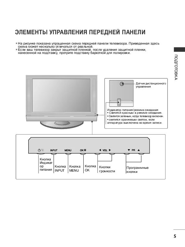 Телевизор lg руководство. Телевизор плазменный инструкция. Инструкция по эксплуатации телевизора LG. Инструкция к телевизору LG на русском. Руководство пользователя телевизор LG.