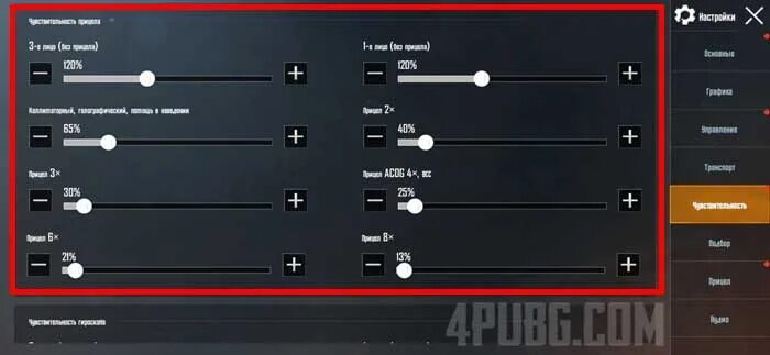 Пабг чувствительность настройки без отдачи без гироскопа