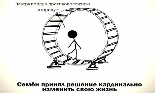 Принято решение кардинально. Завтра пойду в другую сторону картинки. кардинальные перемены рисунок. кардинально мем.