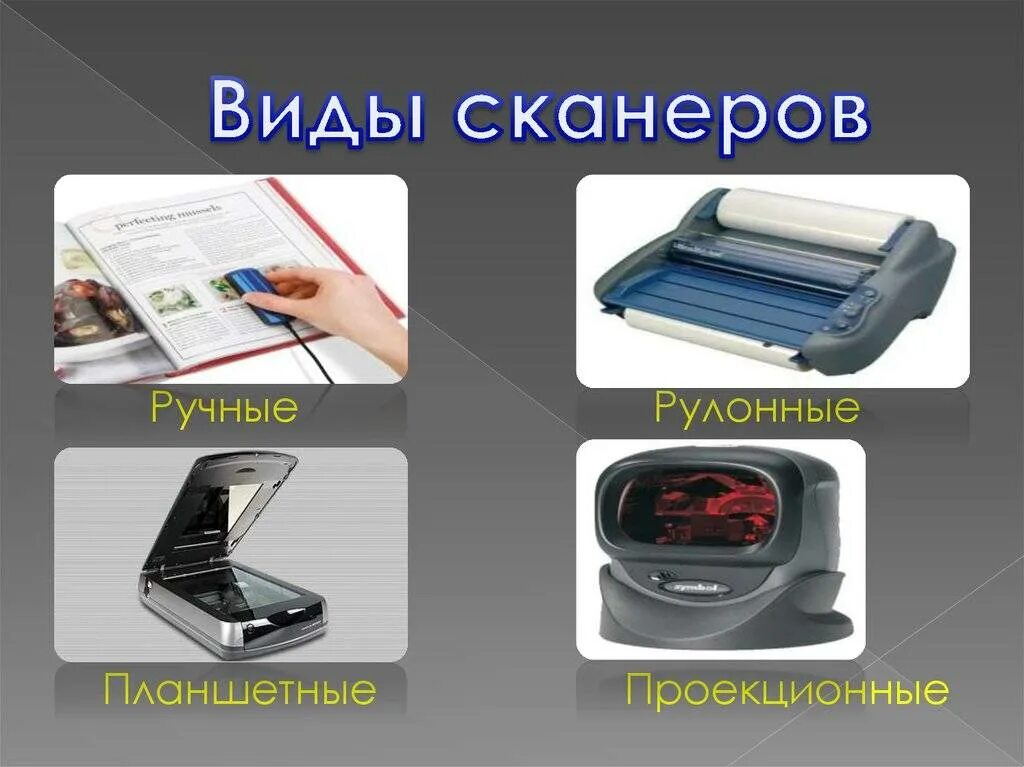 Виды сканеров. Виды сканов. Сканер планшетный и ручной. Сканер типы сканеров. Реалми сканер кодов