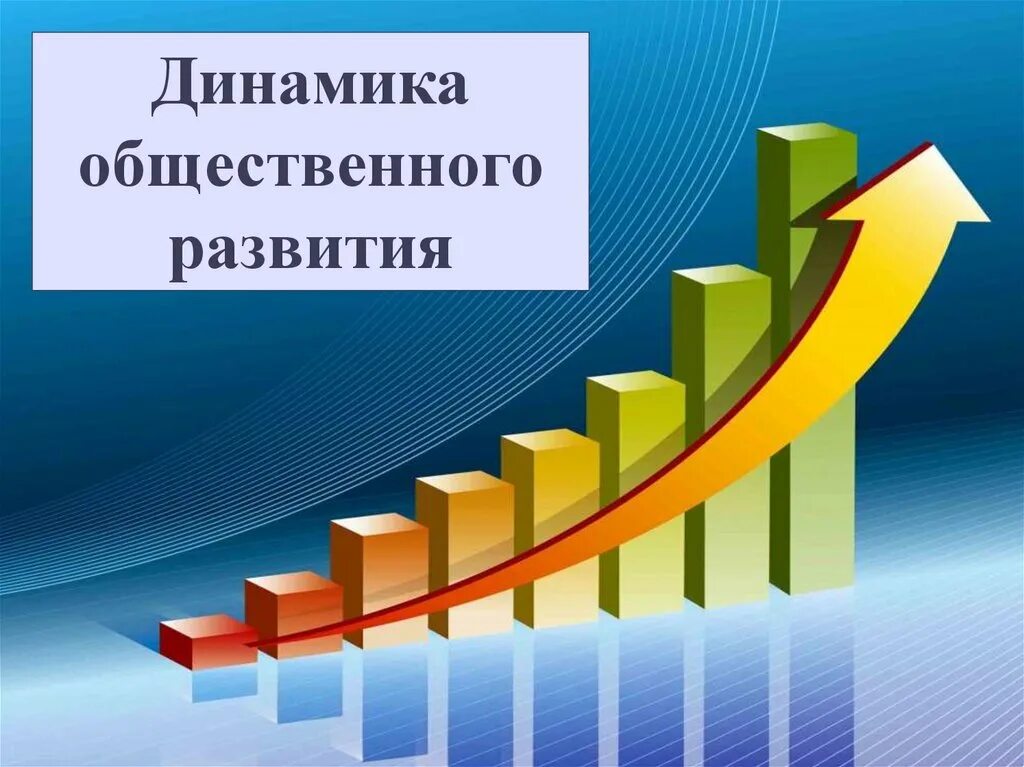 Динамика развития общества как системы. Динамика развития. динамика общества. динамики общественного развития. динамика развития обществознание.