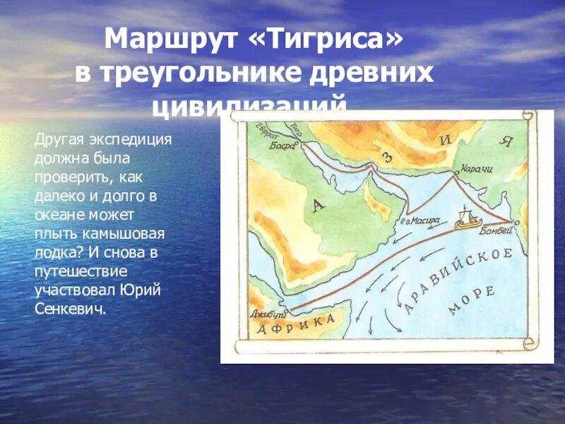 Путь кон. Тур Хейердал Тигрис маршрут. Экспедиция Тигрис тур Хейердал маршрут. Ра тур Хейердал маршрут. Тигрис лодка тура Хейердала.