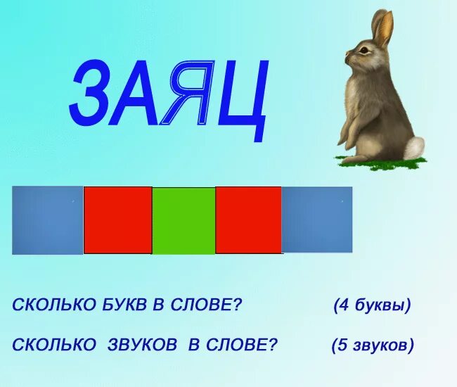 Заяц слогов букв звуков. Заяц звуковая схема. Звуковая схема слова заяц. Схема звуков заяц. Звуковой анализ слова заяц.