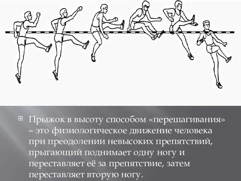 Основные движения прыжки. Прыжок в длину с разбега способом перешагивание. прыжки в высоту методом перешагивания. техника прыжка в высоту способом перешагивания. прыжок в высоту с разбега способом перешагивание.