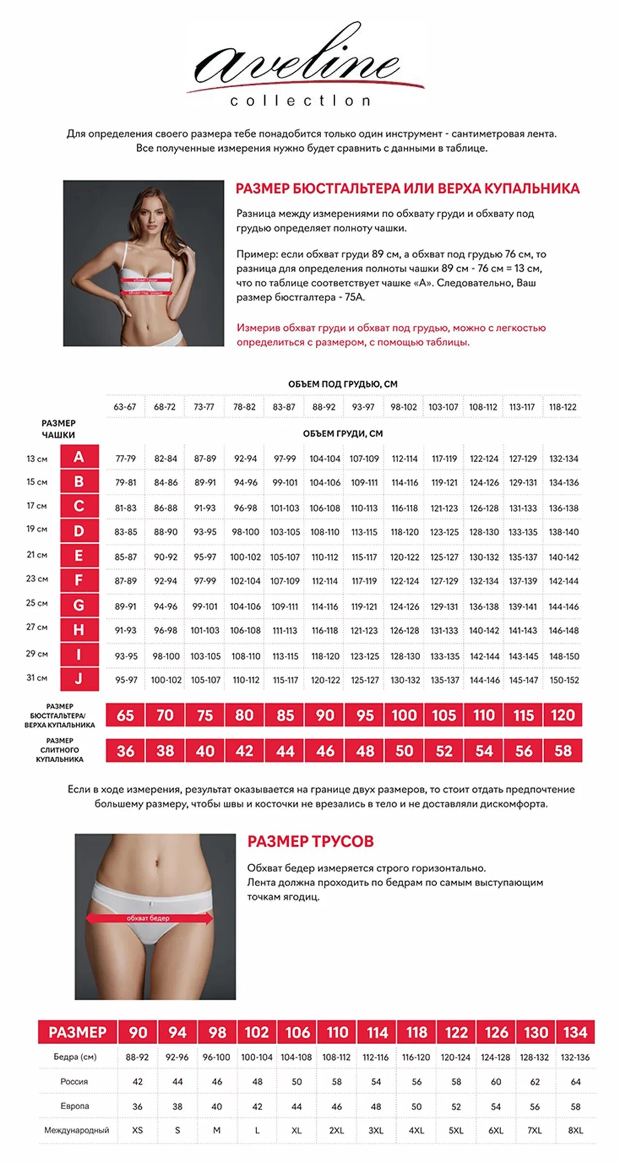Милавица белье Размерная таблица. Размерная сетка Нижнего белья Милавица. Размерная сетка лифчиков Милавица. Милавица Размерная сетка трусов. Таблица размеров бюстгальтера милавица