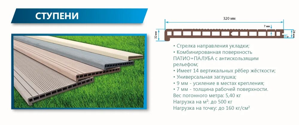Террасная доска ступени размеры. Ступень дпк 250. ступени террапол. размеры террасной ступени. дпк ступени полнотелые чертеж.