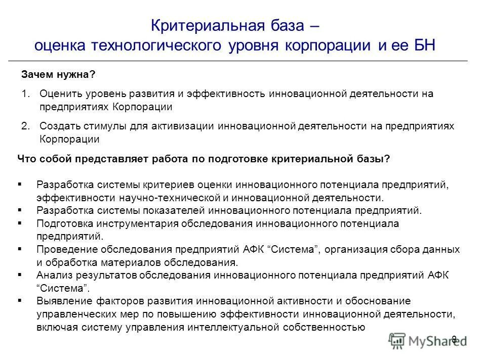 технологический уровень предприятия