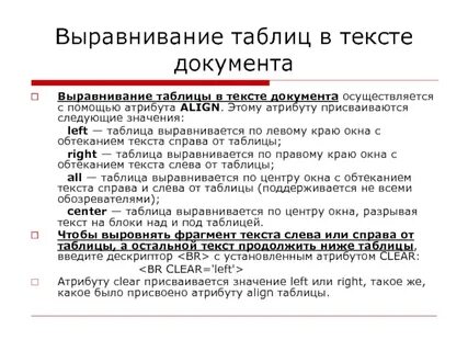 Выровнять таблицу html