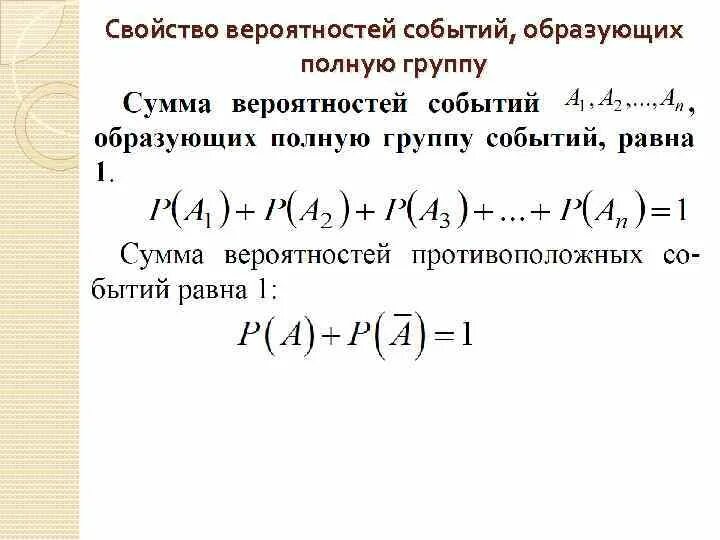 Отрицательная вероятность события. Вероятности событий, образующих полную группу. Теорема о сумме вероятностей полной группы событий. Свойства вероятности события. Свойства полной вероятности.