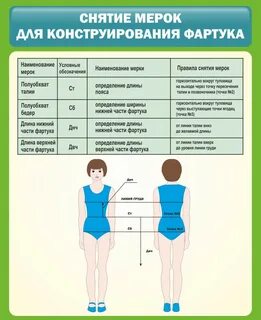 Какие мерки нужно снять для ночной сорочки