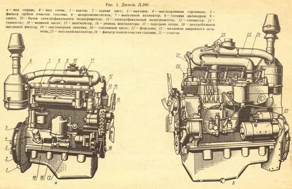 Мотор трактора МТЗ 240 схема. Схема двигателя д 240 МТЗ. Двигатель д 243 МТЗ 80. Схема двигателя трактора МТЗ 82.