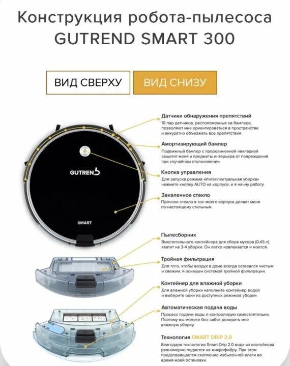 Робот пылесос перестал подавать воду. Робот пылесос Gutrend 300. Gutrend Smart 300. Робот-пылесос Gutrend Smart 300 кнопка выключения. Робот пылесос Гутренд 110 схема.