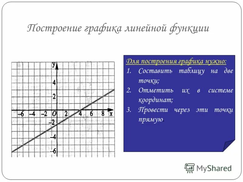 У кх 3 2 19