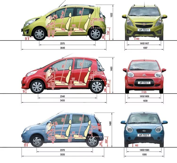 Chevrolet spark размеры. равон р2 габариты кузова. Chevrolet spark 2005 чертежи. габариты багажника равон р2. шевроле спарк 2008 габариты.