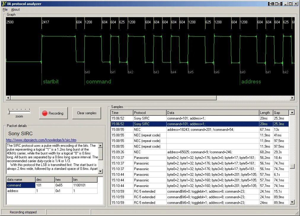 Программа protocol. Анализаторы протоколов (protocol analyzers). программа аналайзер. протоколы ик пультов. nec протокол.