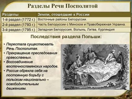 1795 г союз