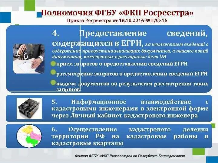 Классификатор разрешенных п 0412 10.11 2025