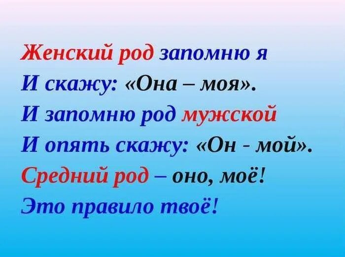 род имен существительных клещи. слова мужской женский средний род. род существительного в русском языке. имя существительное кластер для начальной школы. плакаты для начальной школы по русскому.