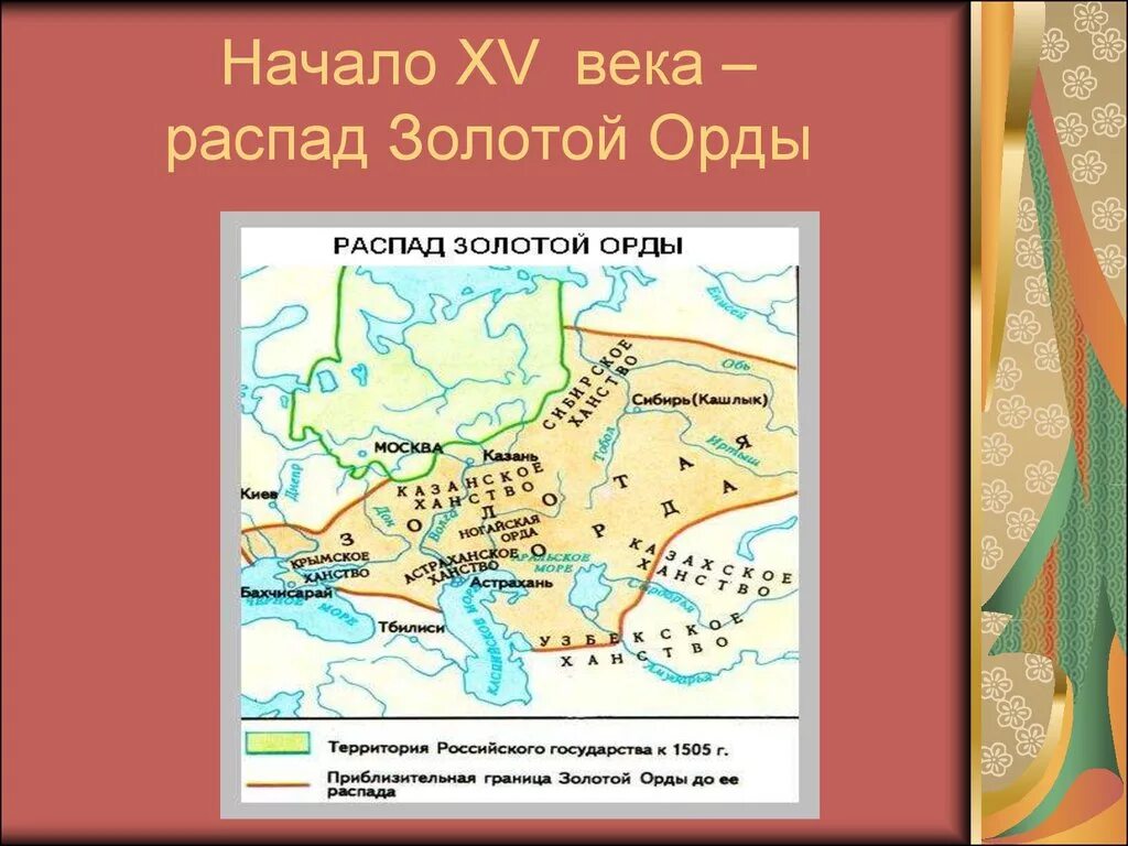 Государства распада золотой орды. Распад золотой орды 15 век. Распад золотой орды карта. Карта ханств после распада золотой орды. Карта распад золотой орды на ханства.