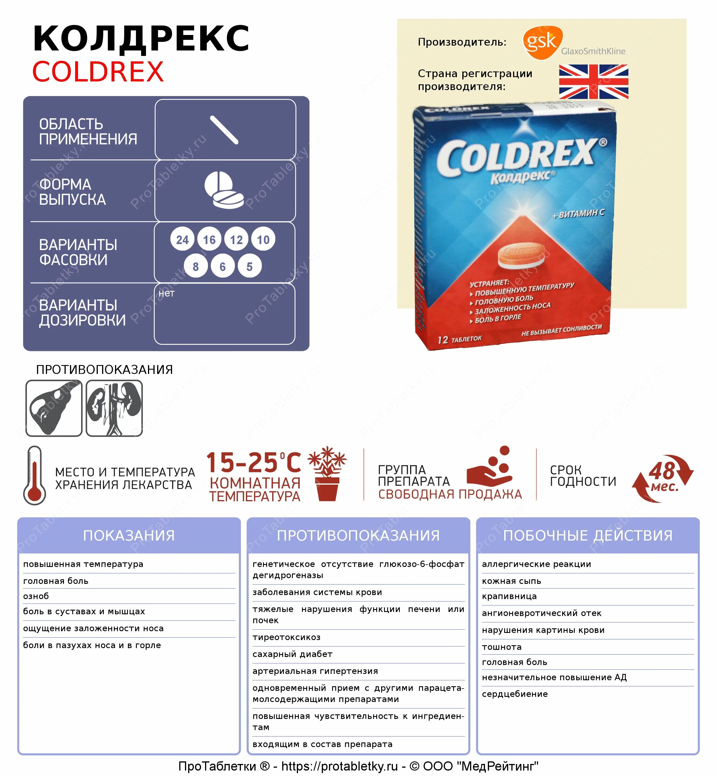 через сколько действует колдрекс