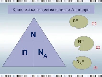 Субстанция числа