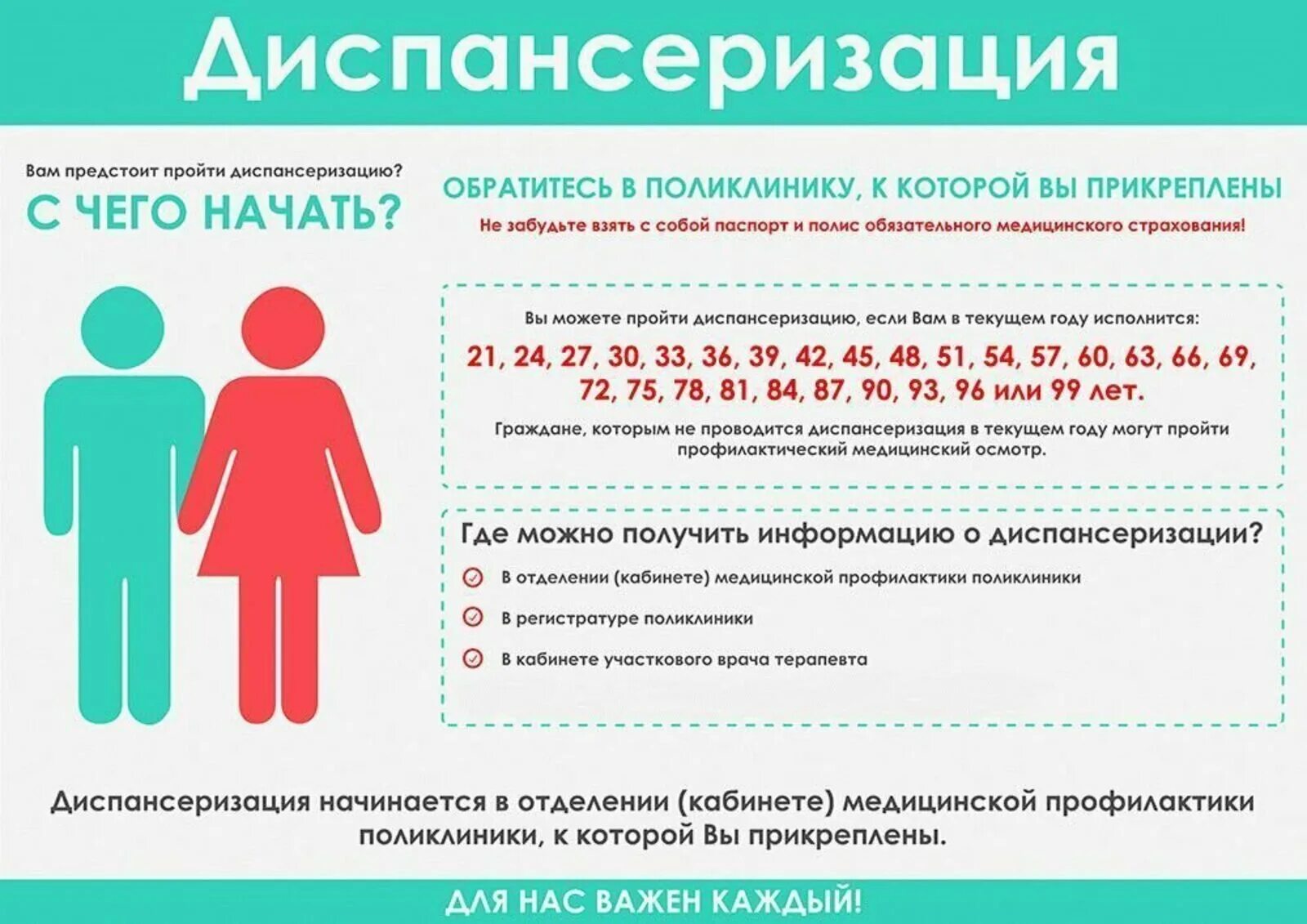 Во сколько лет переводят во взрослую поликлинику