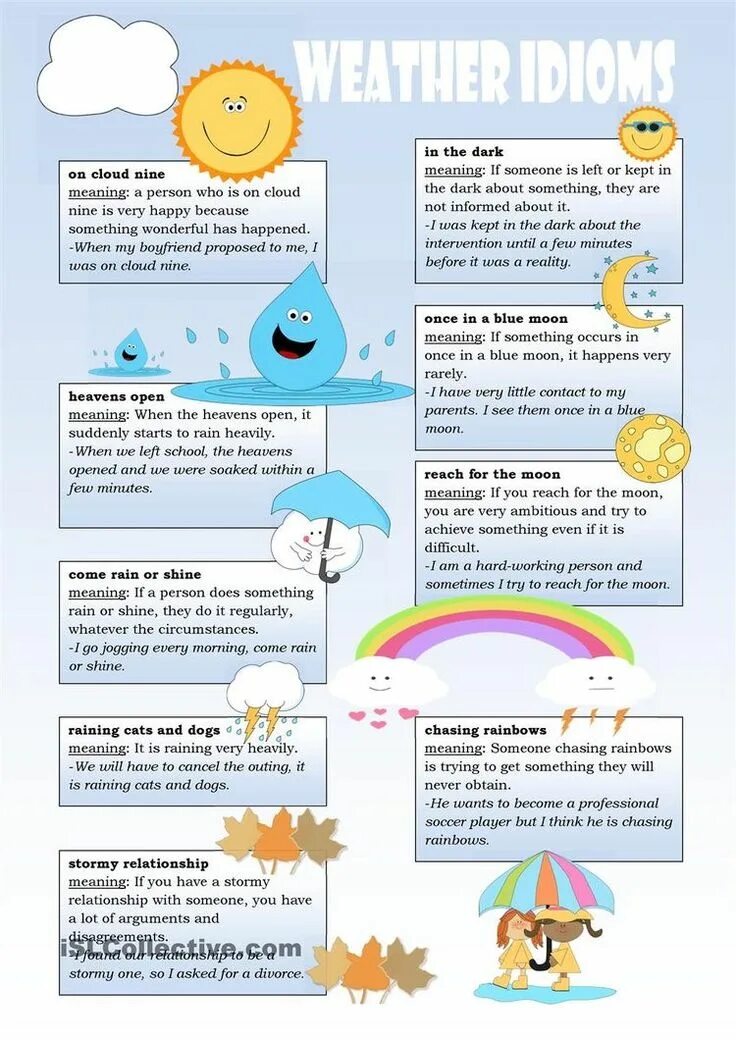 Weather statements. Идиомы на тему погода. Идиомы о погоде на английском. Идиома weather. Идиомы на тему погода в английском языке.